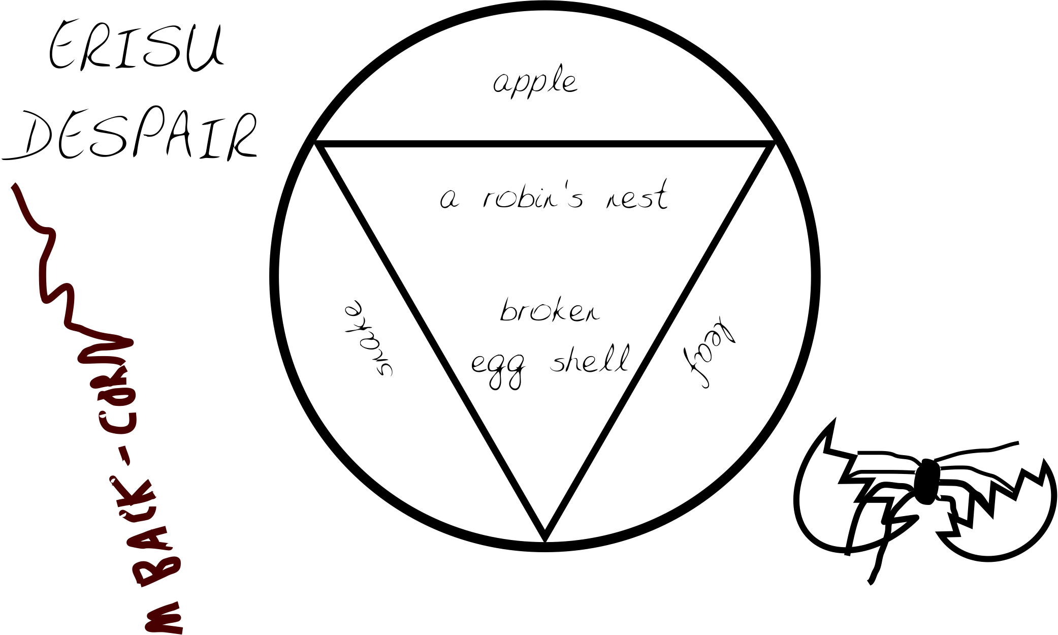 Erisu Circle Solved.png