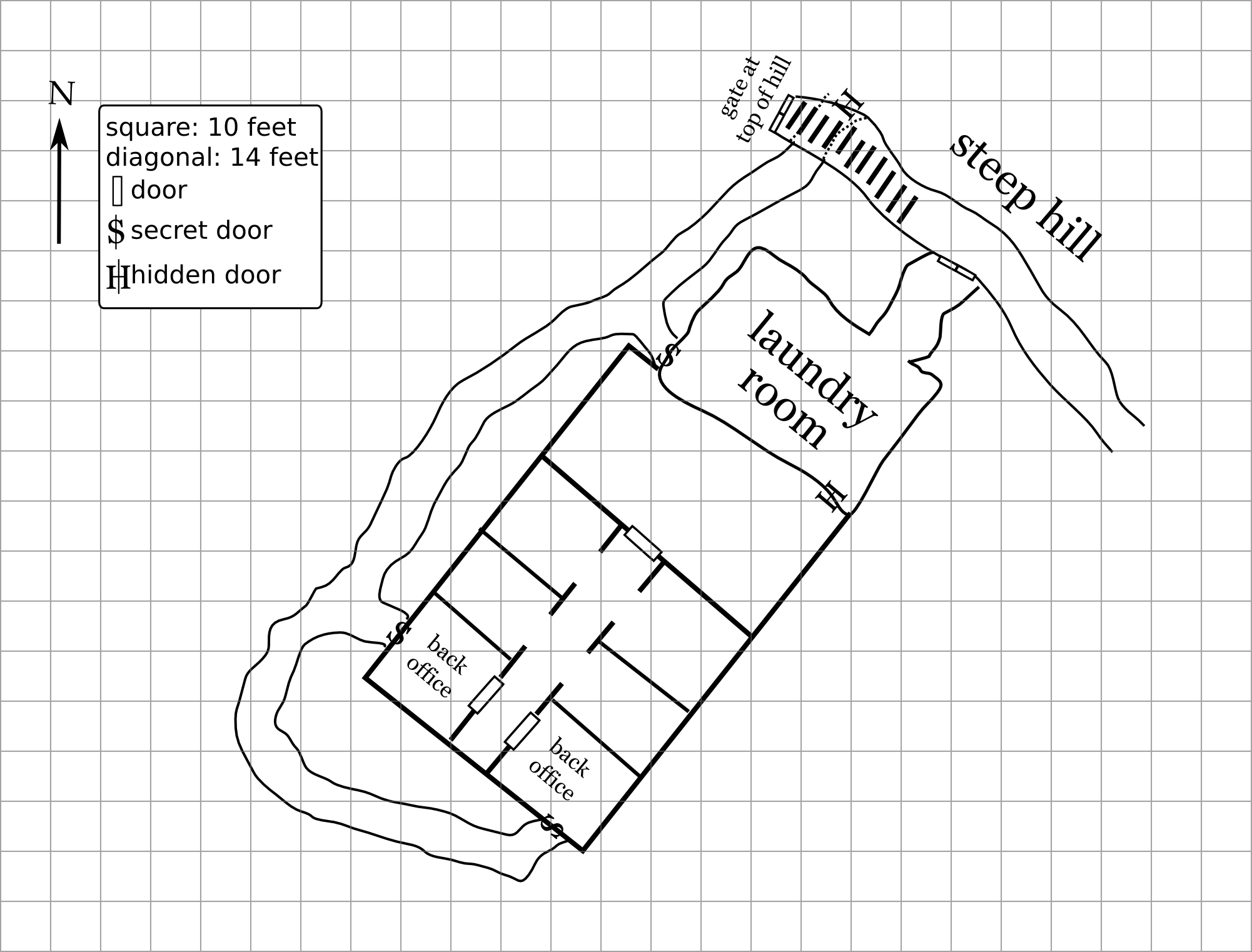 Level 12, Backrooms: Interdimensional Adventure Reborn Wiki